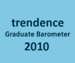 trendence_banner_ro_300x250.gif